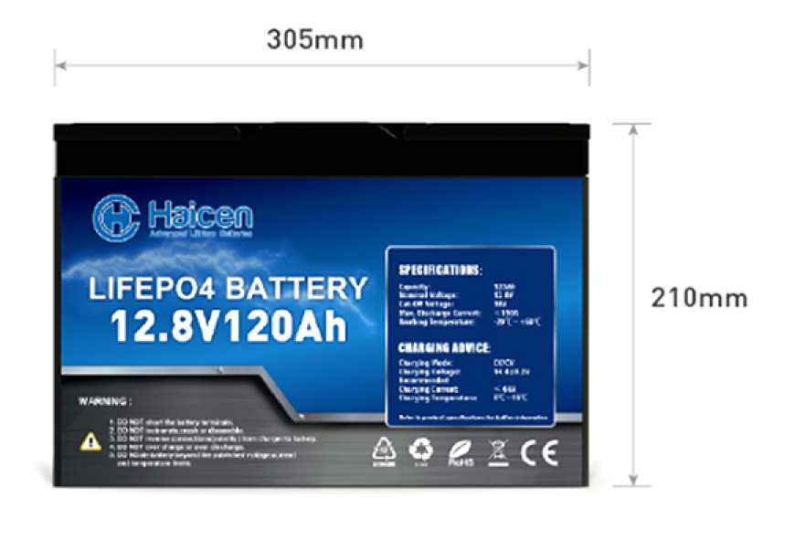 HCG27(BCI Group 27) Series-12V120/138/150Ah, 24V75Ah, 48V35Ah LiFePO4 Lithium Battery - product image 2
