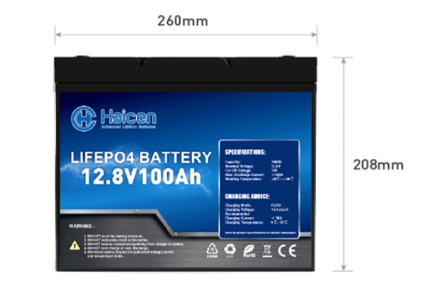 HCG24S(BCI Group 24) Series-12V106Ah LiFePO4 Lithium Battery - product image 1